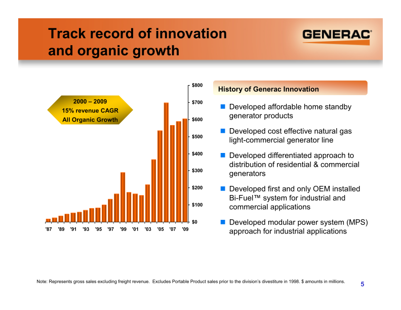 Generac Investor Presentation slide image #6