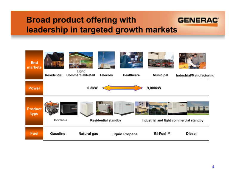 Generac Investor Presentation slide image #5