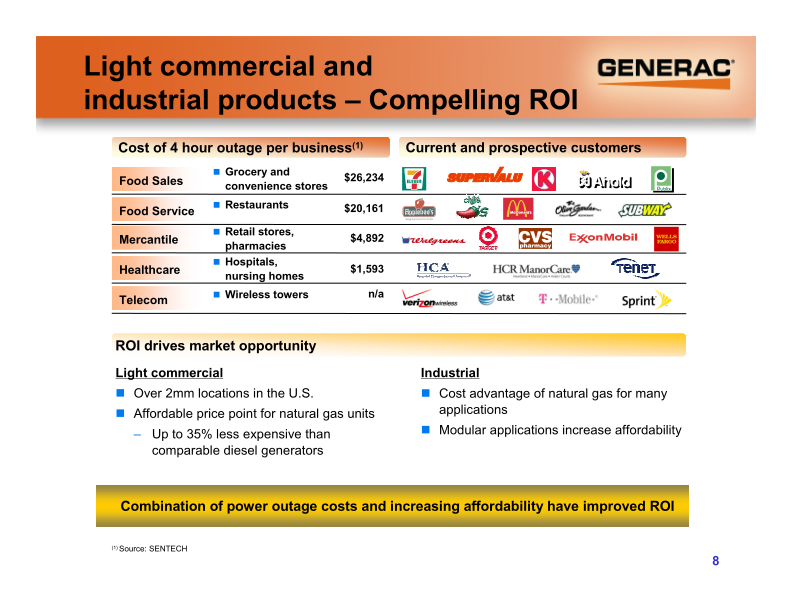 Generac Investor Presentation slide image #9