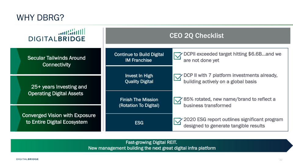 DigitalBridge Earnings Presentation 2Q 2021  slide image #33