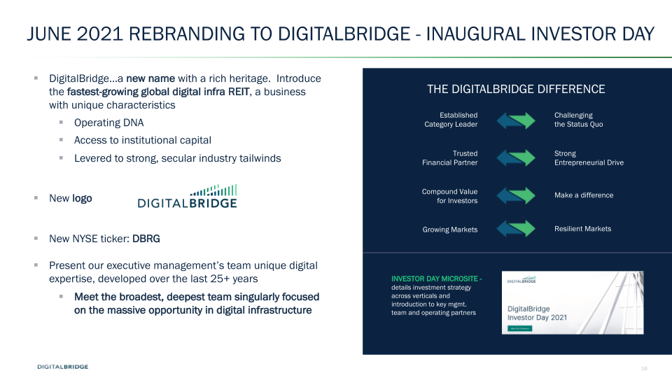 DigitalBridge Earnings Presentation 2Q 2021  slide image #17