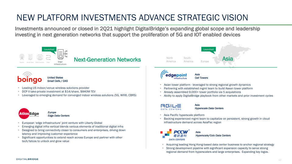 DigitalBridge Earnings Presentation 2Q 2021  slide image #13