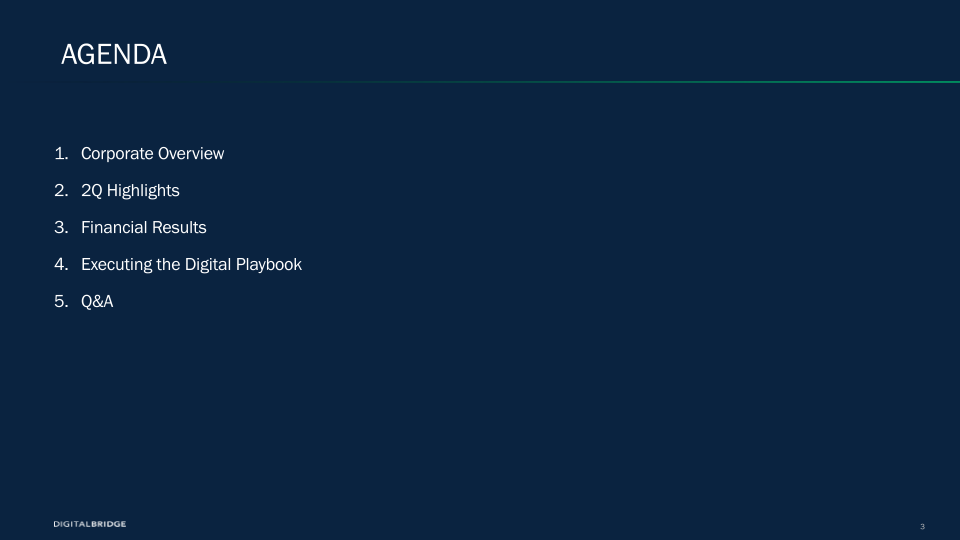 DigitalBridge Earnings Presentation 2Q 2021  slide image #4