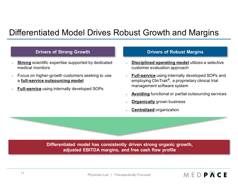 Baird 2016 Global Healthcare Conference slide image #12