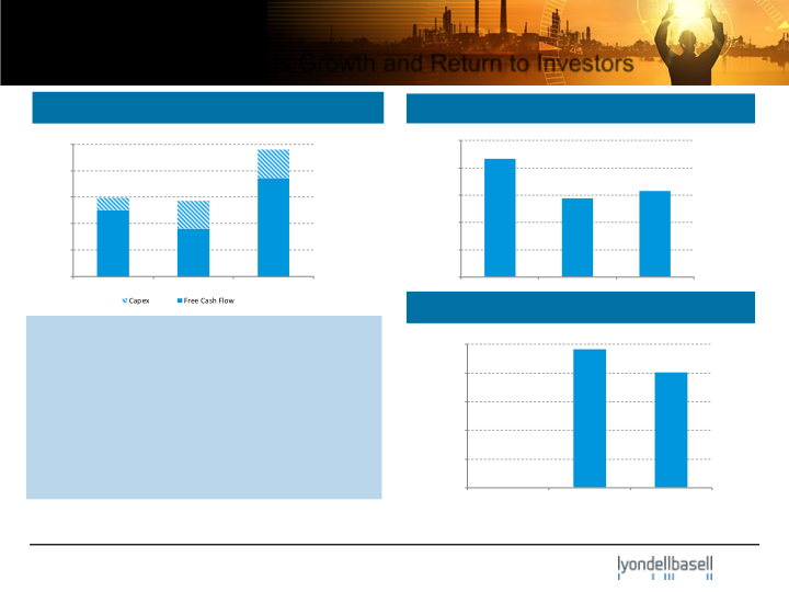 Barclays Chemical ROC Star Conference slide image #6