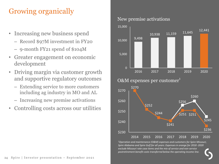 Spire Investor Presentation slide image #25