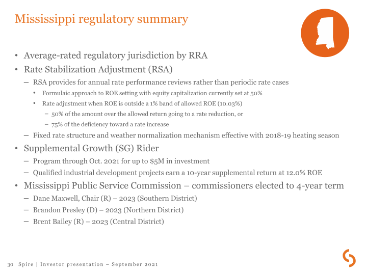 Spire Investor Presentation slide image #31