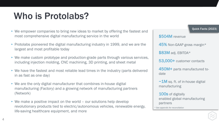 Protolabs Investor Presentation slide image #5