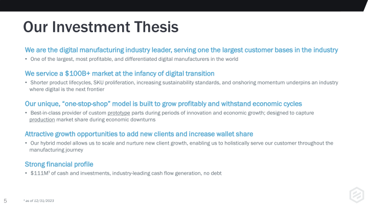 Protolabs Investor Presentation slide image #6