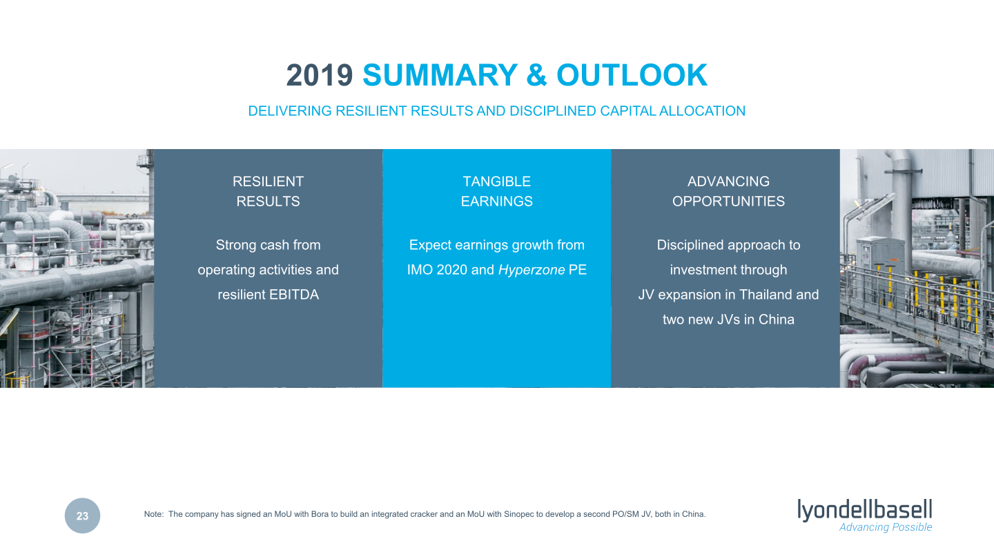 Fourth Quarter 2019 Earnings slide image #24