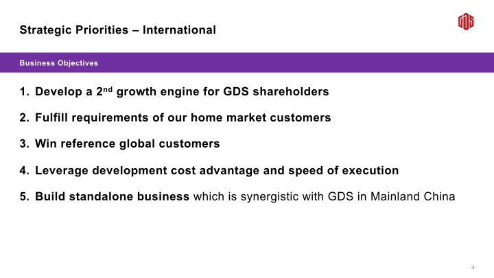 GDS 1Q23 Earnings Call slide image #6