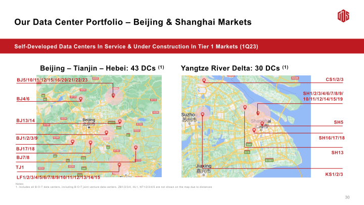 GDS 1Q23 Earnings Call slide image #32