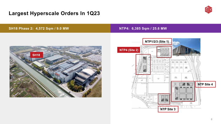 GDS 1Q23 Earnings Call slide image #10