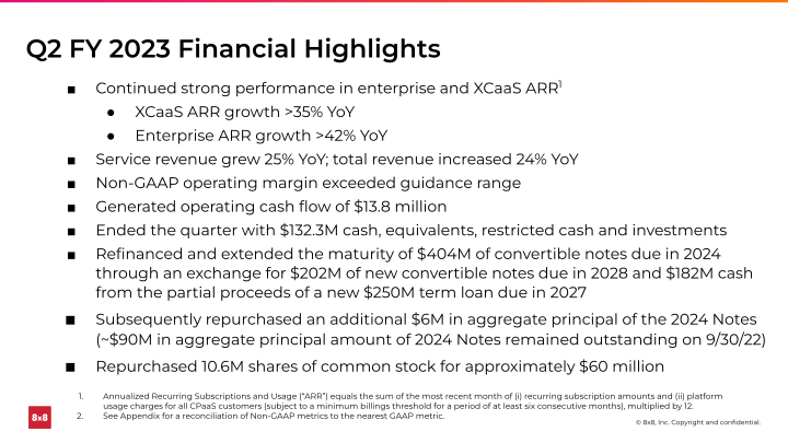 Second Quarter FY 2023 Ended September 30, 2022 slide image