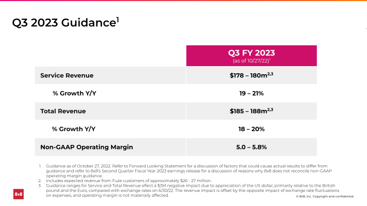 Second Quarter FY 2023 Ended September 30, 2022 slide image #16