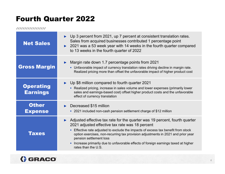 4th Quarter 2022 Earnings Conference Call slide image #7