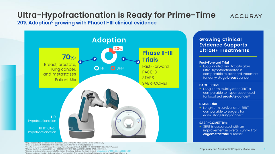 Accuray Q1’fy23 Earnings Call slide image #10