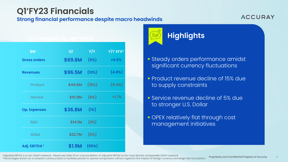 Accuray Q1’fy23 Earnings Call slide image