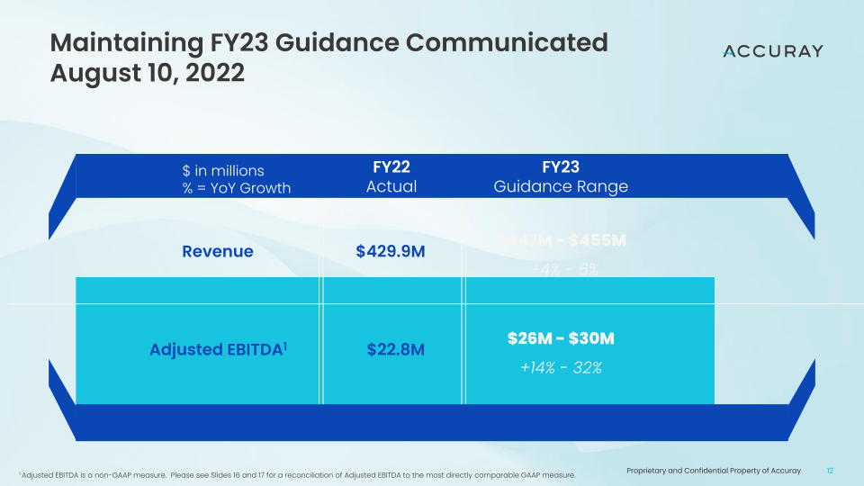 Accuray Q1’fy23 Earnings Call slide image #13