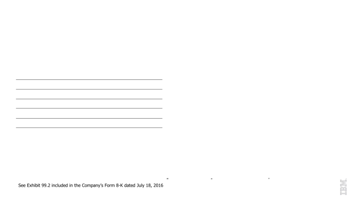 IBM 2Q 2016 Earnings slide image #27