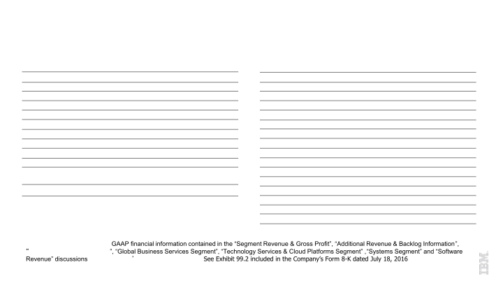 IBM 2Q 2016 Earnings slide image #29