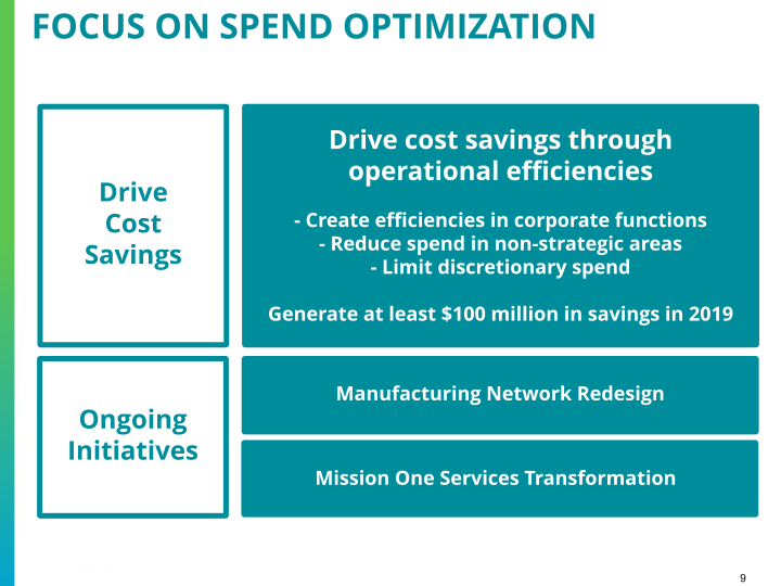 Q3 2018 Earnings Conference Call slide image #10