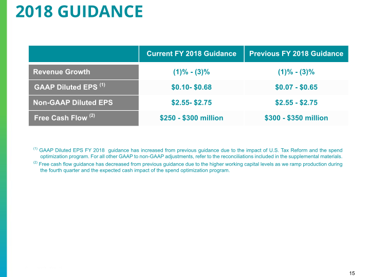 Q3 2018 Earnings Conference Call slide image #16