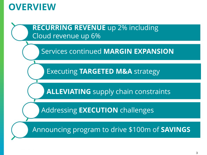 Q3 2018 Earnings Conference Call slide image #4