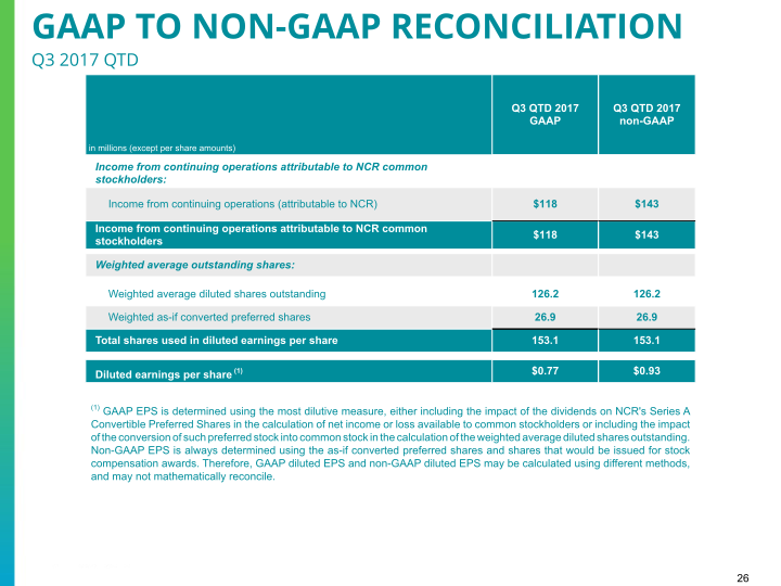 Q3 2018 Earnings Conference Call slide image #27