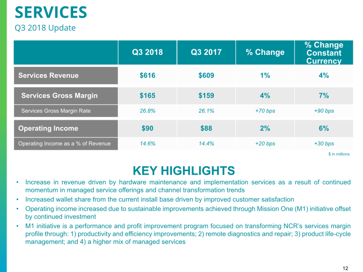 Q3 2018 Earnings Conference Call slide image #13