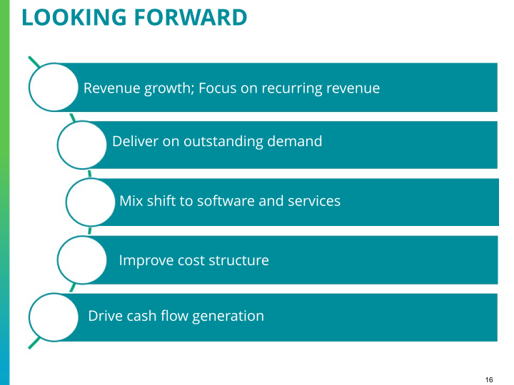 Q3 2018 Earnings Conference Call slide image #17