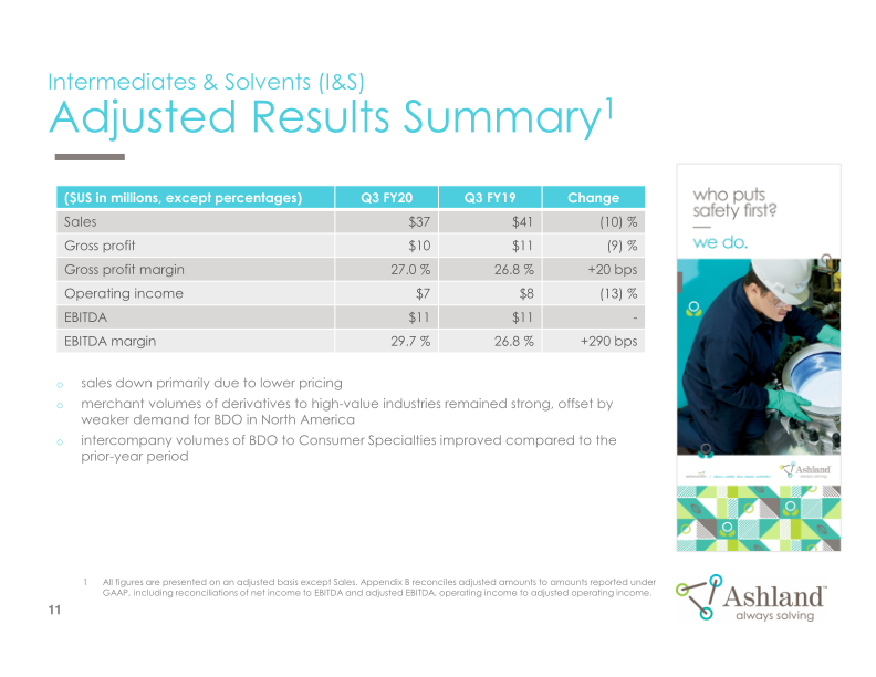 Earnings Conference Call Third-Quarter Fiscal 2020 slide image #12