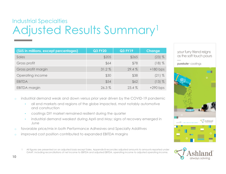 Earnings Conference Call Third-Quarter Fiscal 2020 slide image #11