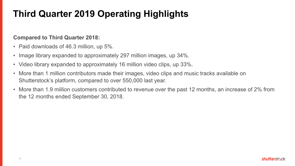 Shutterstock Third Quarter 2019 slide image #6