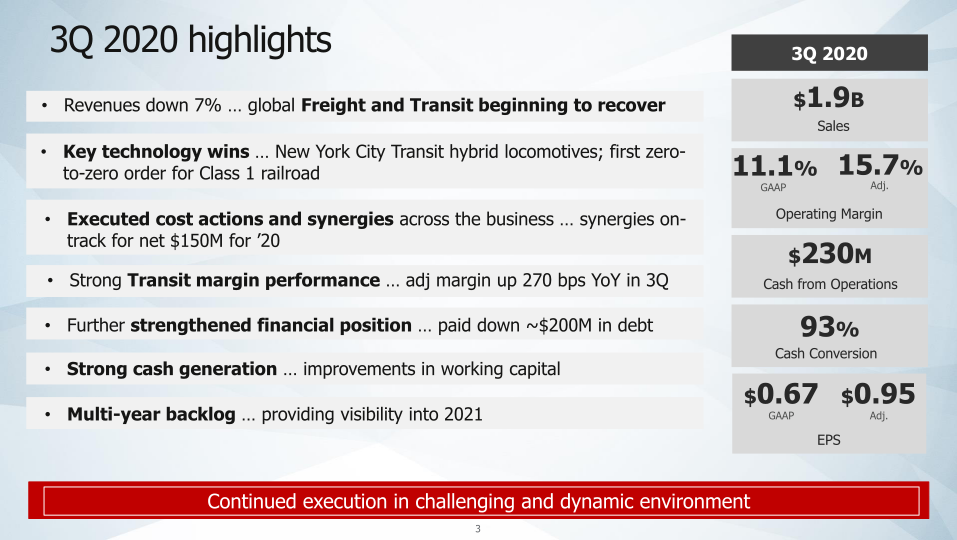 Wabtec 3rd Quarter 2020 Financial Results & Company Highlights slide image #4