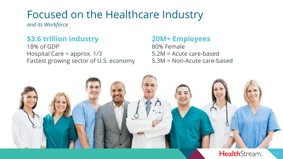 Healthstream 2020 Third Quarter Investor Presentation  slide image #7