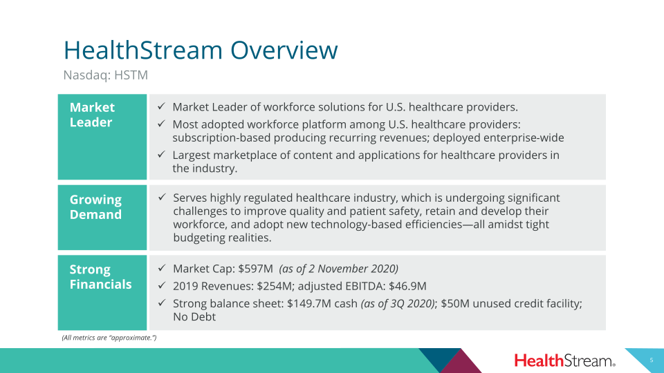 Healthstream 2020 Third Quarter Investor Presentation  slide image #6