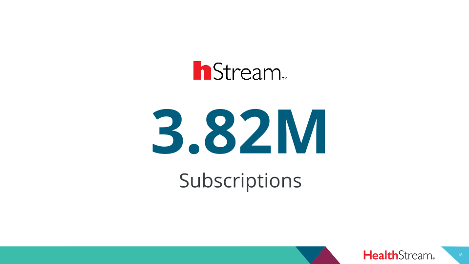 Healthstream 2020 Third Quarter Investor Presentation  slide image #17