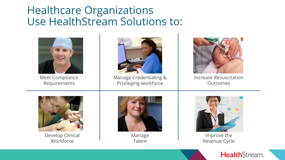 Healthstream 2020 Third Quarter Investor Presentation  slide image #9