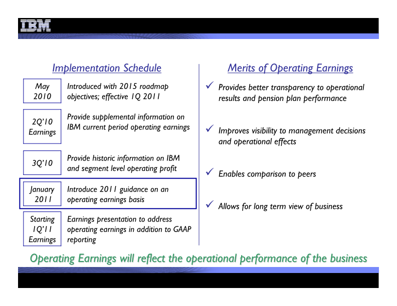 4Q 2010 Earnings Presentation  slide image #28