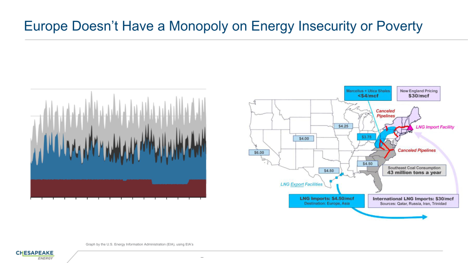 Enercom Dallas Energy Investment & Esg Conference slide image #6