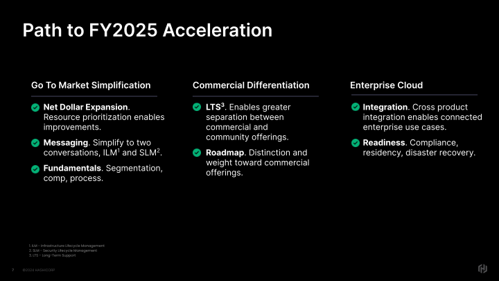 HashiCorp Inc. Company Presentation slide image #8