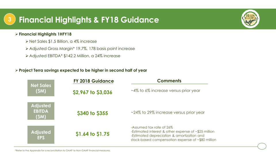 2018 Consumer Analyst Group of New York Conference slide image #24