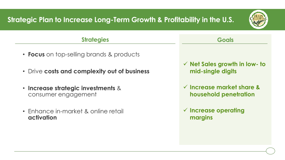 2018 Consumer Analyst Group of New York Conference slide image #30