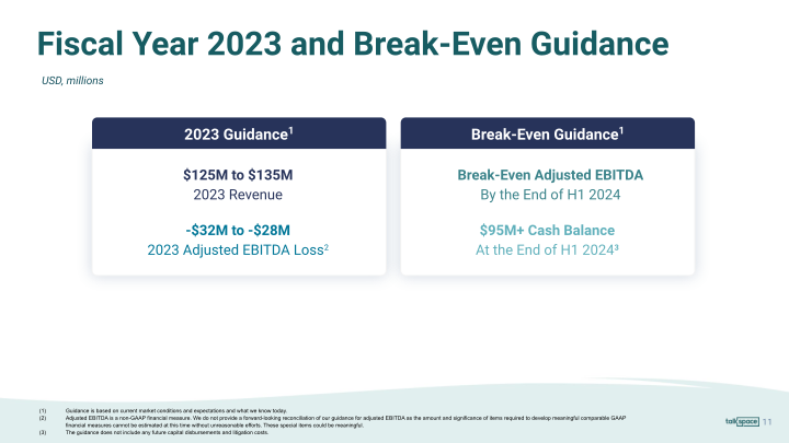 Talkspace 2022 Fourth Quarter Earnings Presentation slide image #12