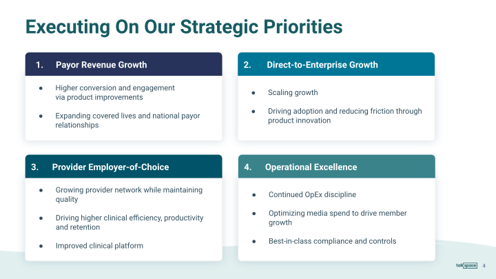 Talkspace 2022 Fourth Quarter Earnings Presentation slide image #5