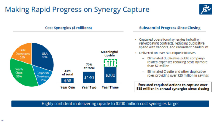 Second Quarter 2020 slide image #17