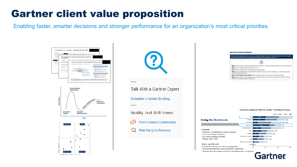 Gartner at Baird slide image #6