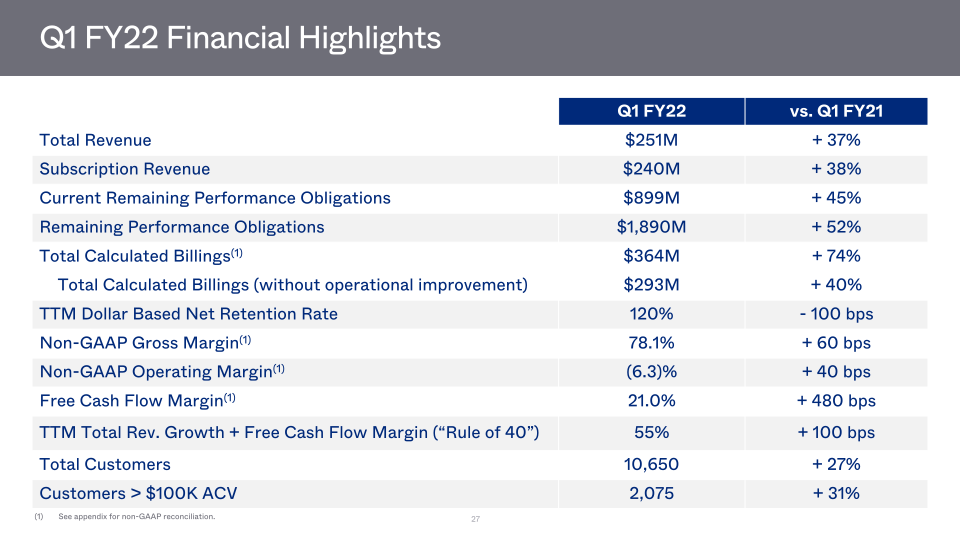 Investor Presentation slide image #28