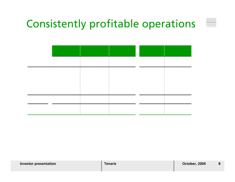 Tenaris Investor Presentation slide image #9